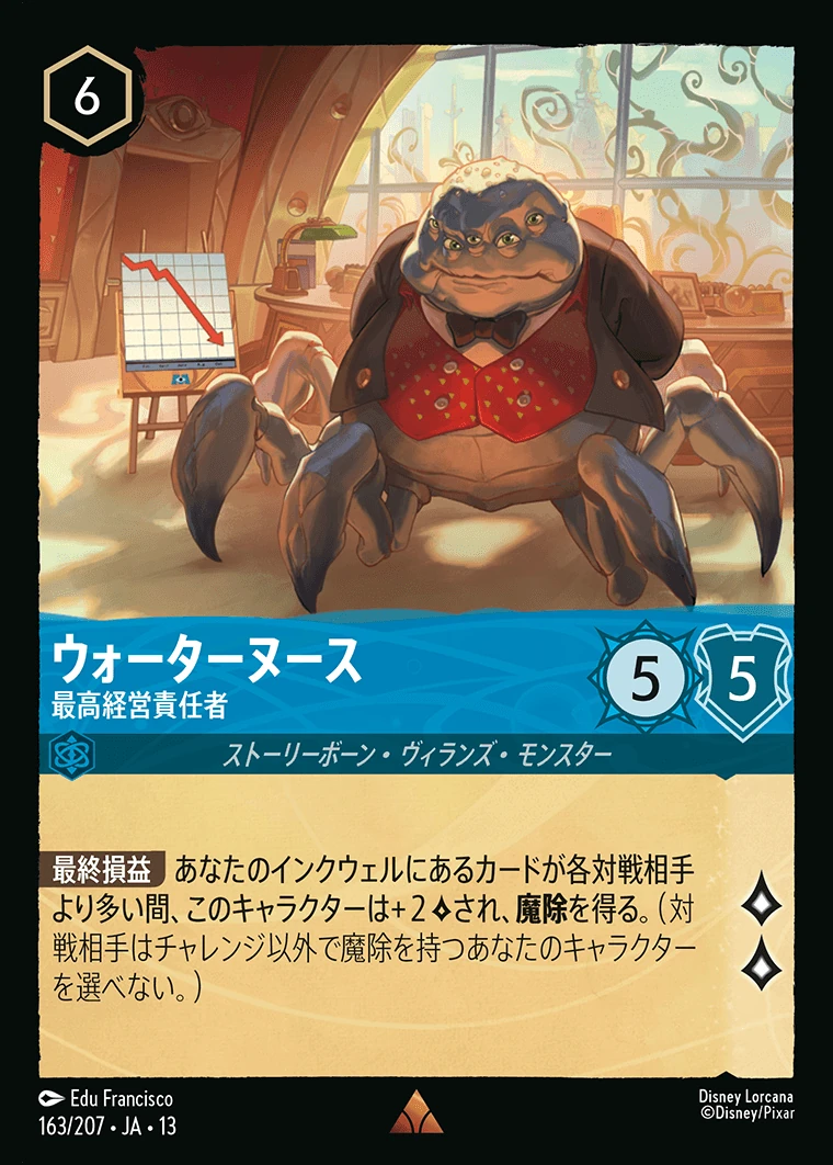 ウォーターヌース／最高経営責任者